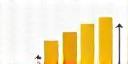Logo von Power BI